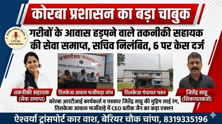 कोरबा प्रशासन का बड़ा चाबुक, गरीबों के आवास हड़पने वाले तकनीकी सहायक की सेवा समाप्त, सचिव निलंबित, 6 पर केस दर्ज कोरबा आरटीआई कार्यकर्ता व पत्रकार जितेंद्र साहू की मुहिम लाई रंग,,,